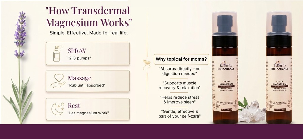 Magnesium Oil — manufacturer detail 3